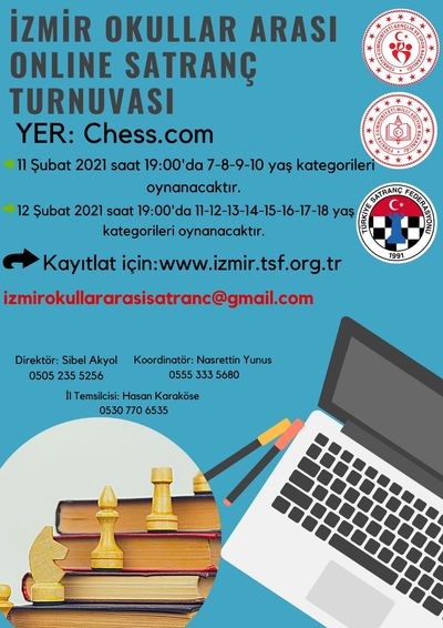 Sporcularımız Kaan ve Yaman Okullarına 2.lik Kupası Kazandıran Takımda Oynadılar