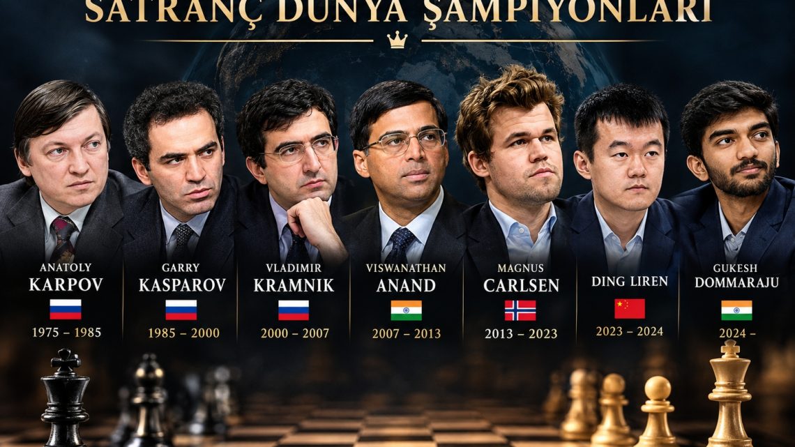 SATRANÇTA DÜNYA ŞAMPİYONLUĞU VE AÇMAZLAR-2- Şevki Hacıoğlu